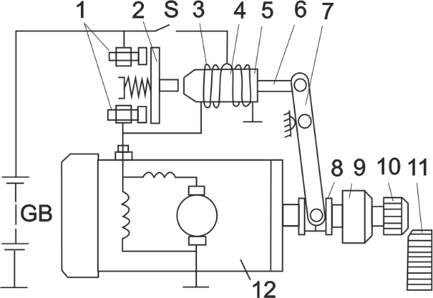 The figure shows starter switching scheme used in the vehicles